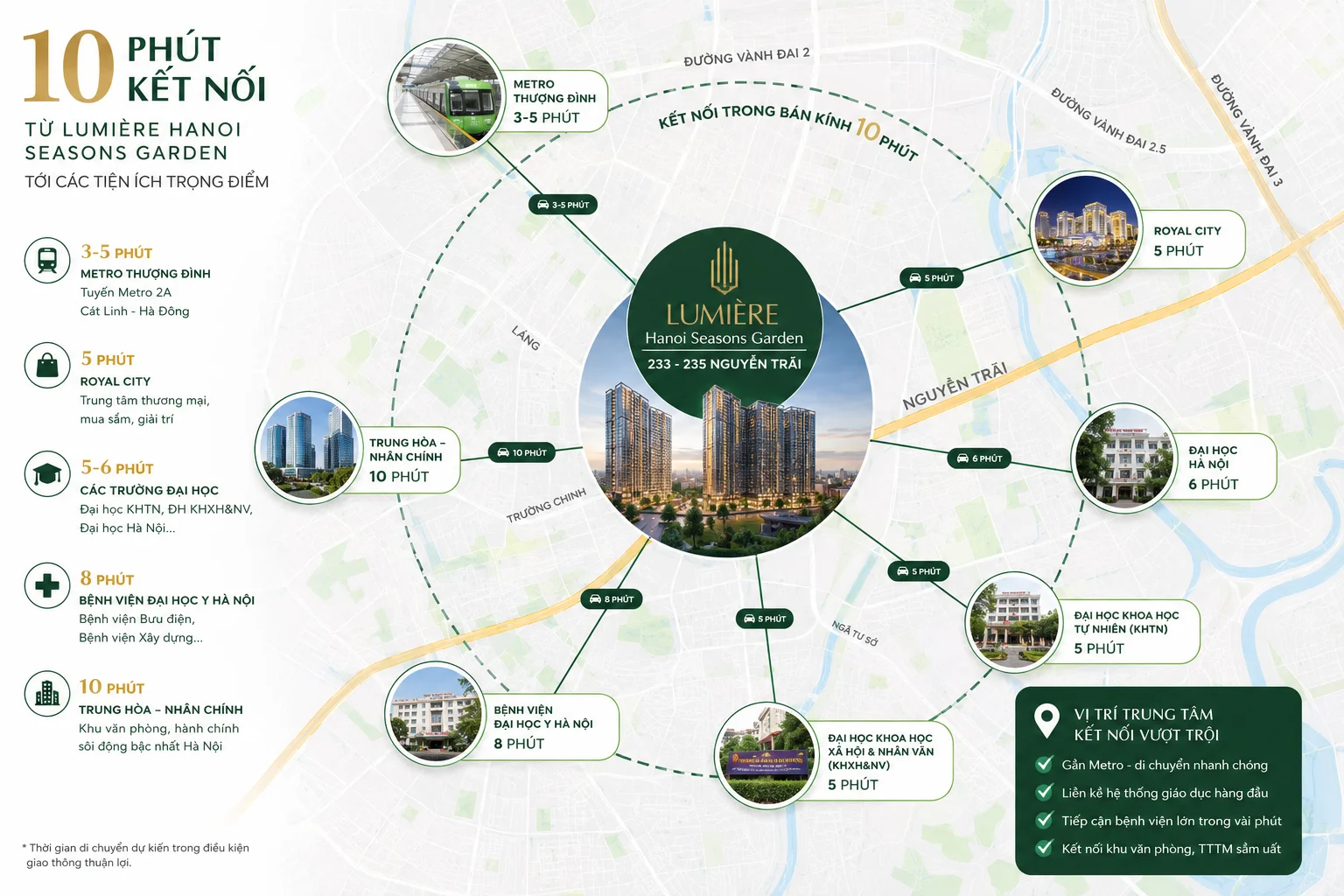 Vị trí LUMIÈRE Hanoi Seasons Garden kết nối Metro và các tuyến giao thông trọng điểm