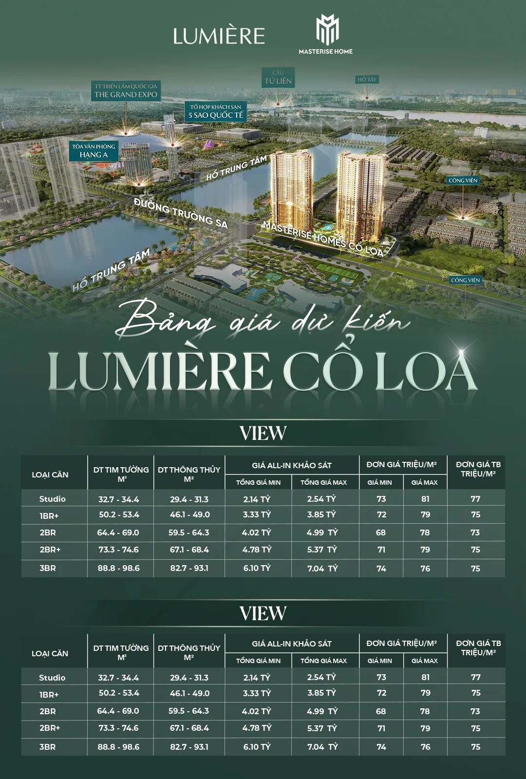 Bảng giá dự án LUMIÈRE Essence Peak