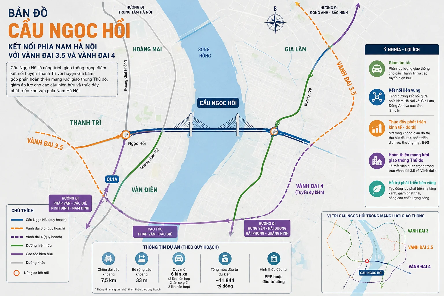 Cầu Ngọc Hồi sẽ thay đổi phía Nam Hà Nội như thế nào? - hình ảnh 1